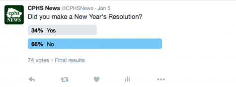 New Year, New You?