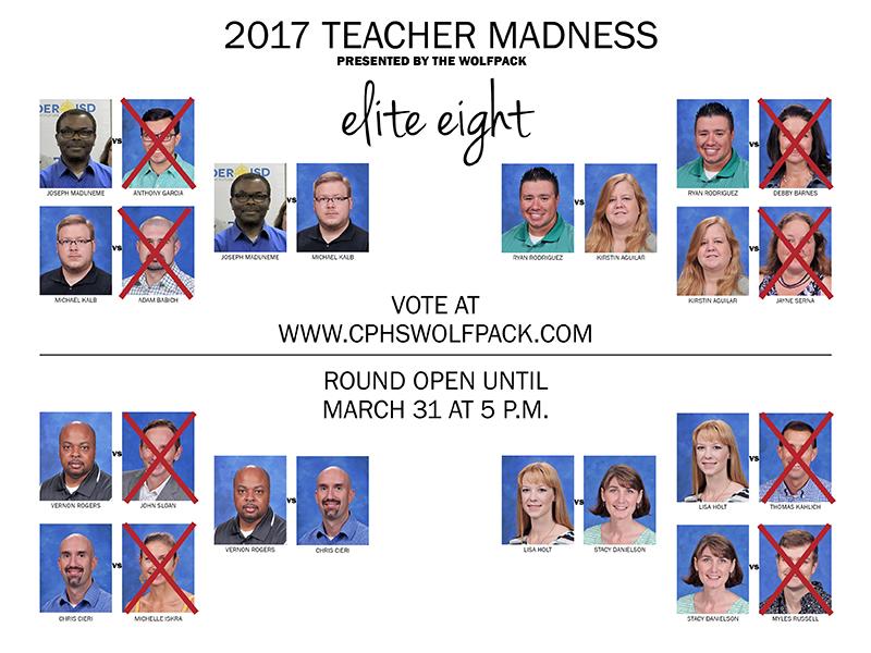 Teacher Madness Elite Eight - Voting open until March 31 at 5 p.m.