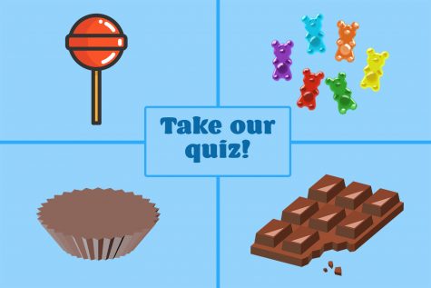 Find Out What You Should Dress Up For on Halloween Based on Your Favorite Candies
