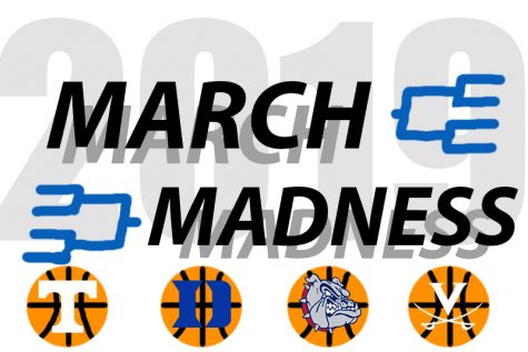 March Madness Is Right Around The Corner