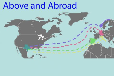 Above and Abroad