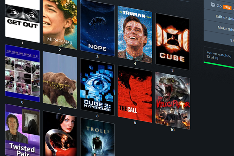 The app Letterboxd makes logging and reviewing movies super easy. I would be lying if I didnt say I had fun watching them. Please, give all of these movies a watch, especially Troll 2. Being the worst doesnt mean its unwatchable.