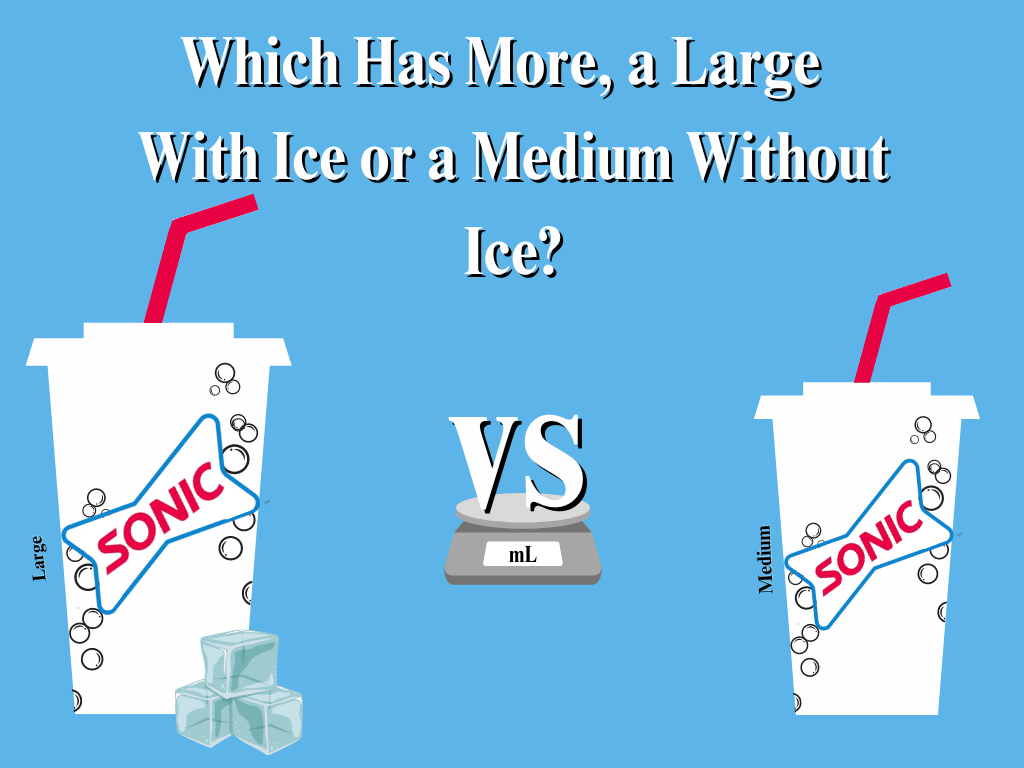 I love Sonic Diet Coke but every time I buy a large drink theres always too much ice. To find a solution to this problem, my family and I did an experiment to figure out how much soda was actually in a large drink with ice and whether or not a medium drink without ice had more soda.