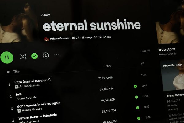 Ariana Grande released “eternal sunshine” on Mar. 8 along with a music video for her track “we can’t be friends.” With smooth instrumentals, melodic vocals and complex lyrics, I give this album a 9/10 stars. 
